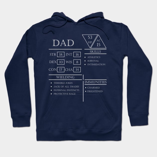 Dad Stats  Character Sheet  White Hoodie by stoodenough